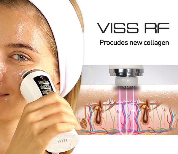 4. An RF (Radiofrequency) Skin Tightening Device